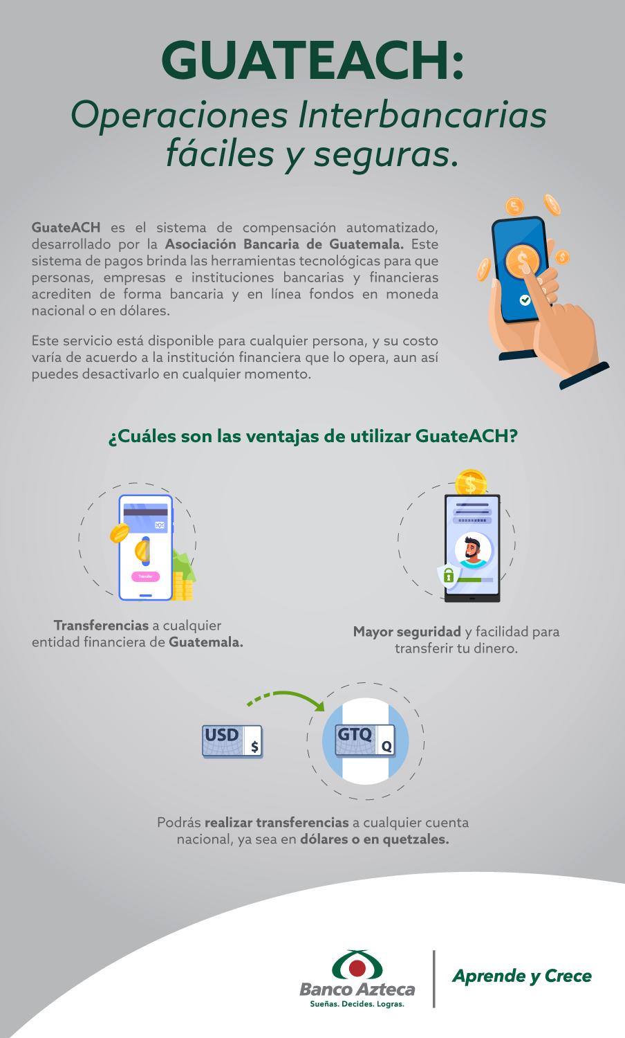 GUATECH: Operaciones Interbancarias fáciles y seguras