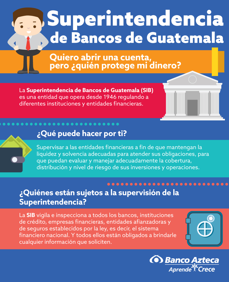 Aprende y Crece de Banco Azteca Guatemala