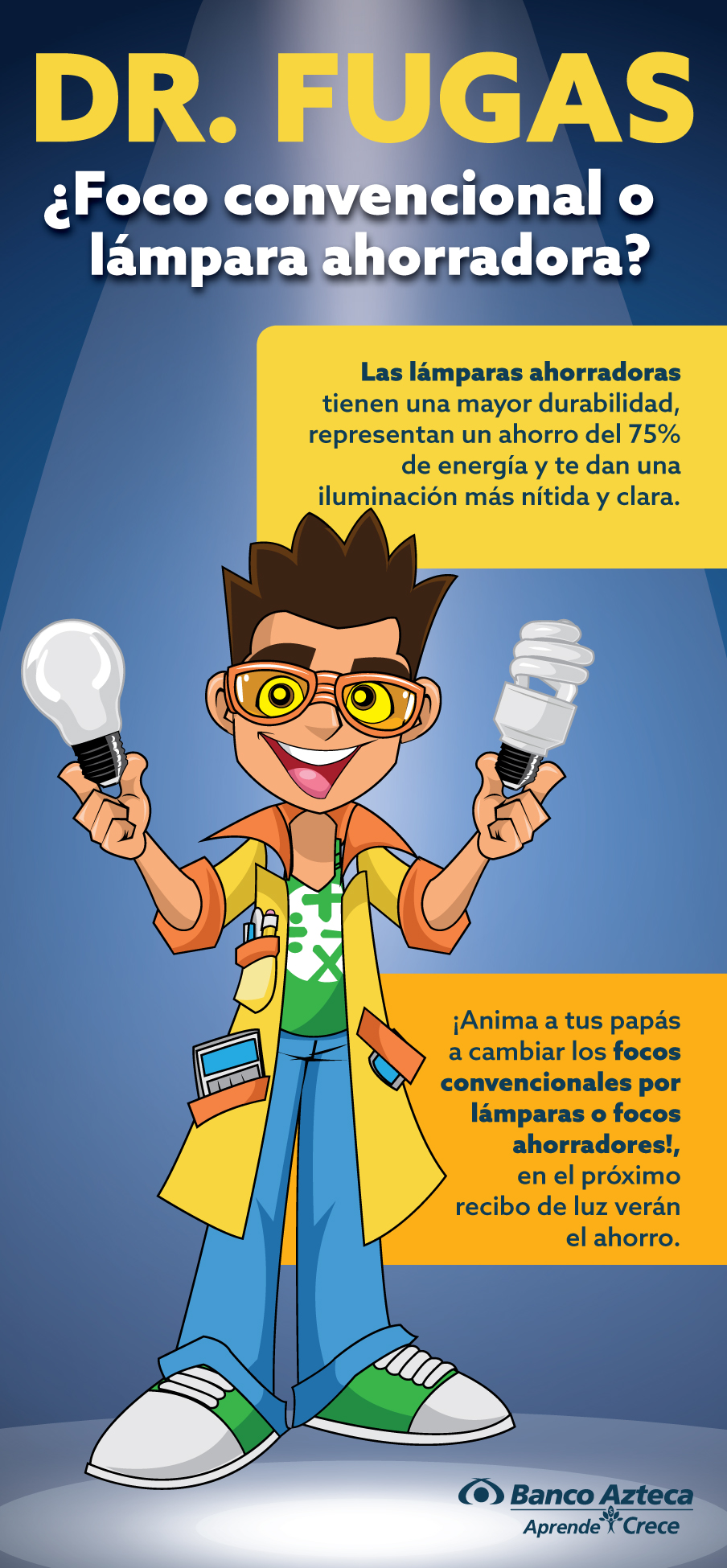 Dr. Fugas, ¿foco convencional o lámpara ahorradora?